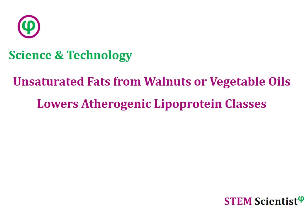 Unsaturated Fats from Walnuts or Vegetable Oils Lowers Atherogenic